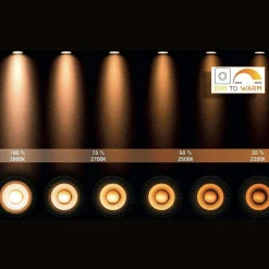 Lucide Led Gu101 X 5 Watt 22003000 Kelvin 320 Lumen