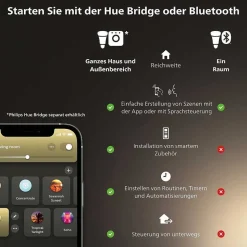 Philips Hue Lot De 2 Led Gu5.3 6,3 Watt 2000-6500 Kelvin 400 Lumen