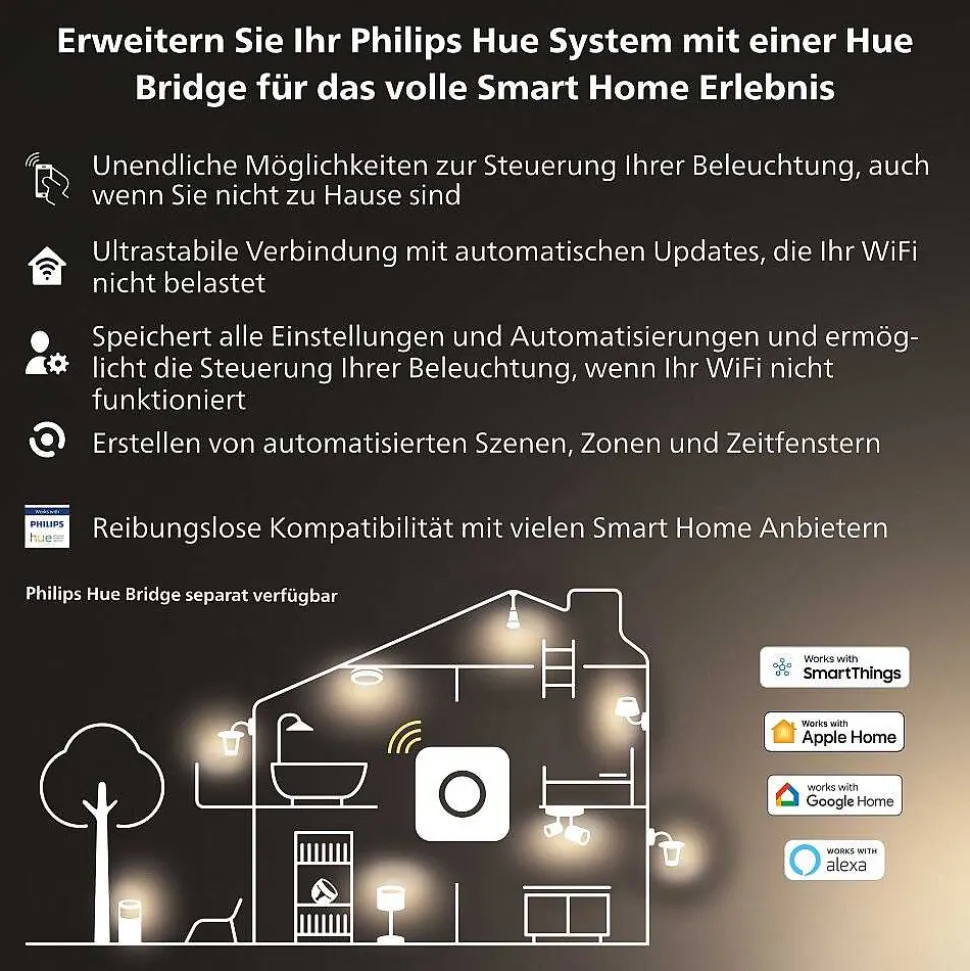 Philips Hue Lot De 2 Led Gu5.3 6,3 Watt 2000-6500 Kelvin 400 Lumen