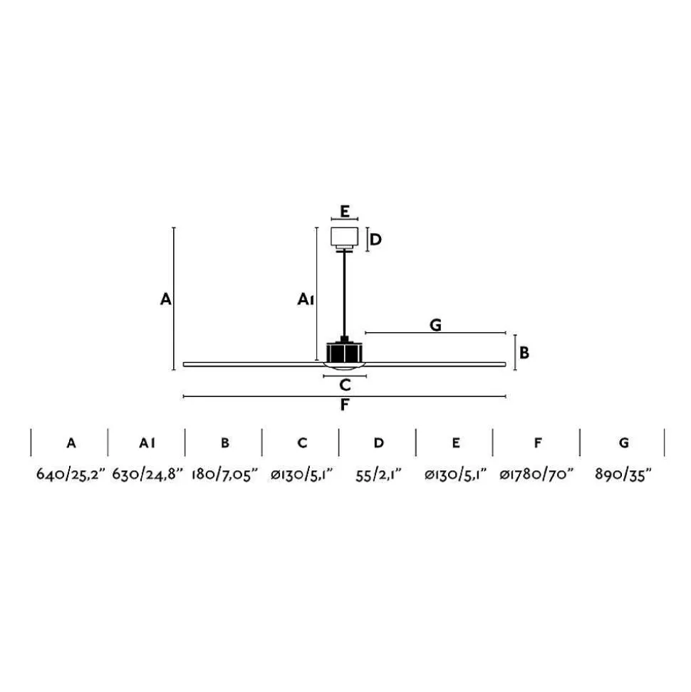 Ventilateur De Plafond Faro Barcelona Just Fan Noir, Telecommandes