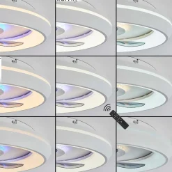 Ventilateur De Plafond Tirkkala Led Blanc, 1 Lumiere